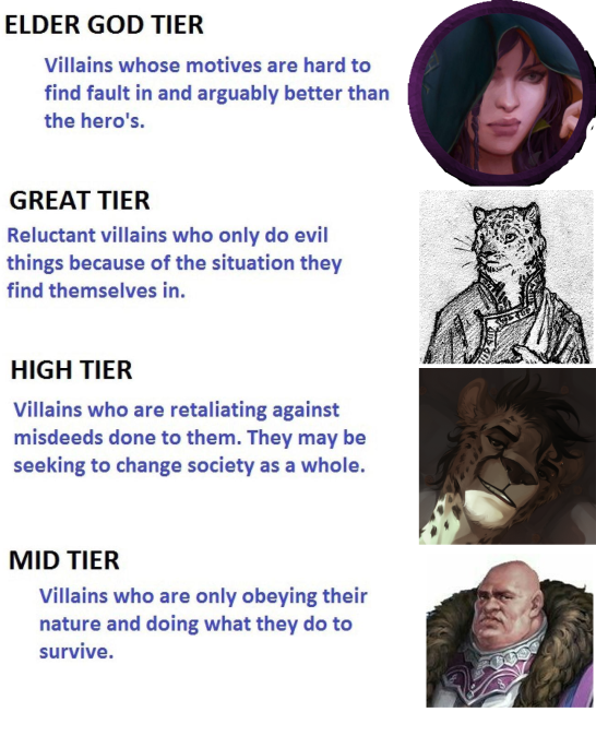 Tiers